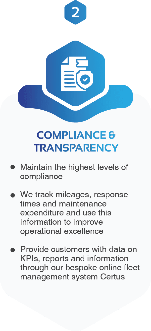 Our Approach